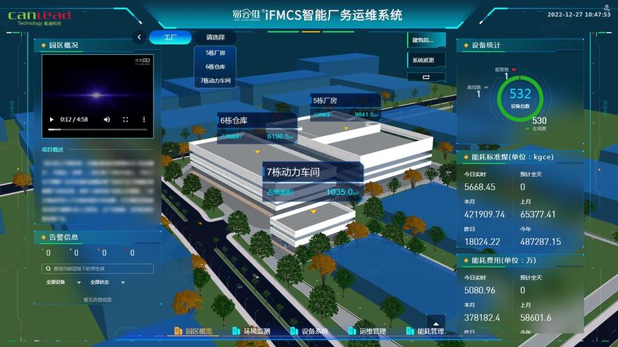 易云維廠務監控系統 構建高效節能、安全生產的智慧工廠安全系統監控服務